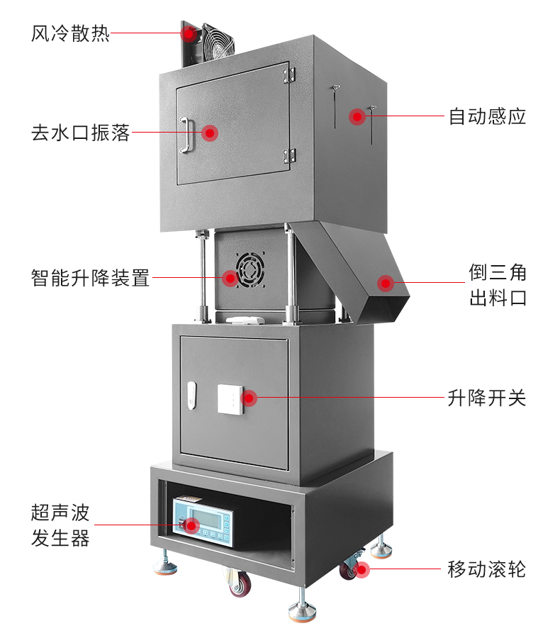 水口分離振落機(jī)詳情頁_05.jpg