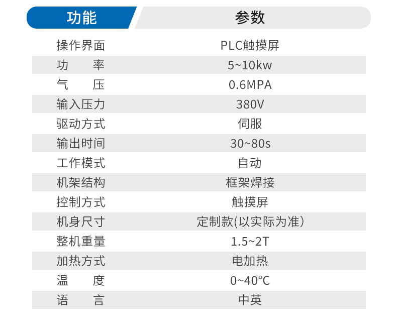 詳情頁(yè)-汽車(chē)椅背護(hù)板焊接機(jī)_05.jpg