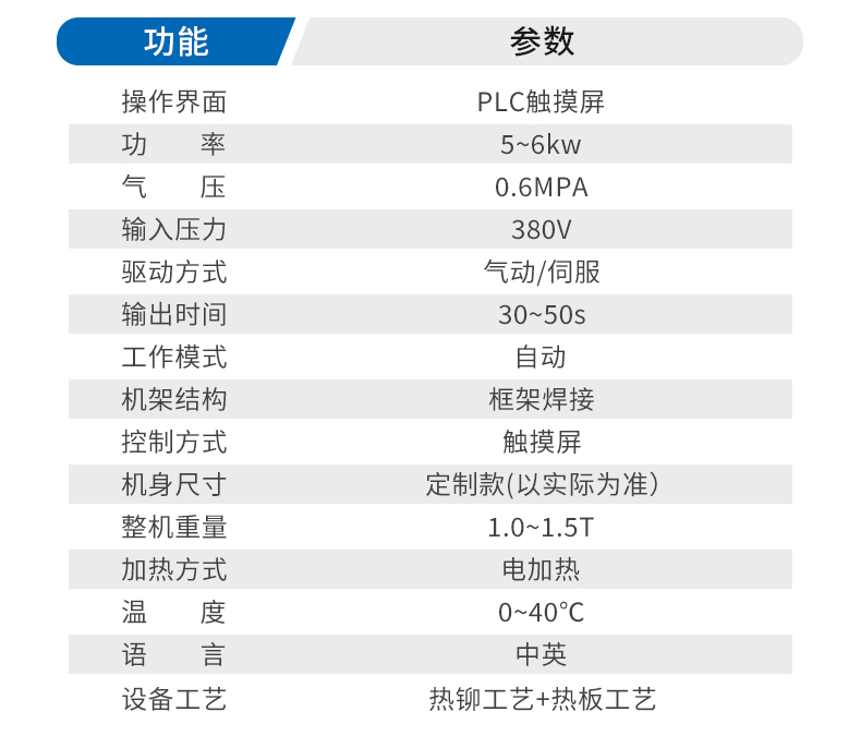 詳情頁(yè)-汽車衣帽架焊接機(jī)_05.jpg